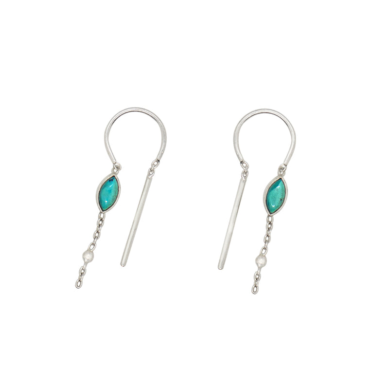 Bezeled Stone Dancer Threaders in Turquoise - Top Stone