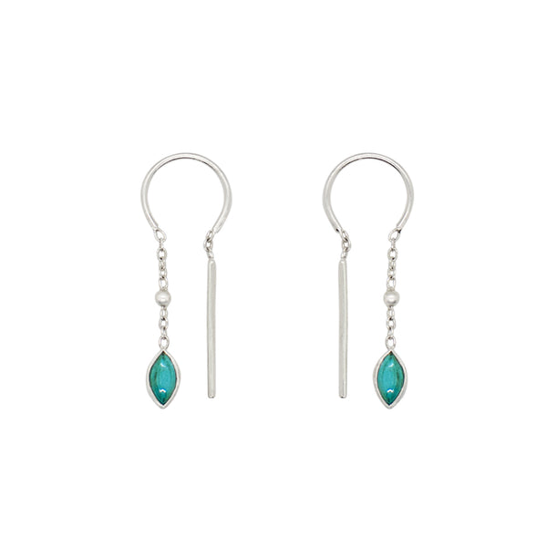 Bezeled Stone Dancer Threaders in Turquoise - Bottom Stone