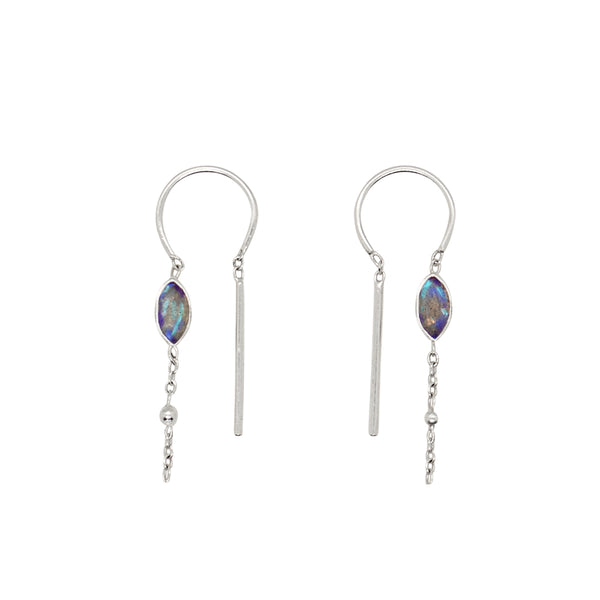 Bezeled Stone Dancer Threaders in Labradorite & Silver - Top Stone