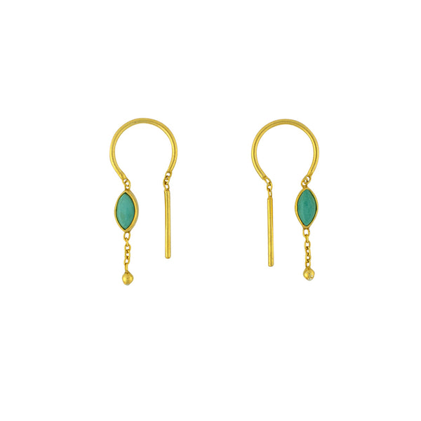 Bezeled Stone Dancer Threaders in Turquoise & Gold - Top Stone