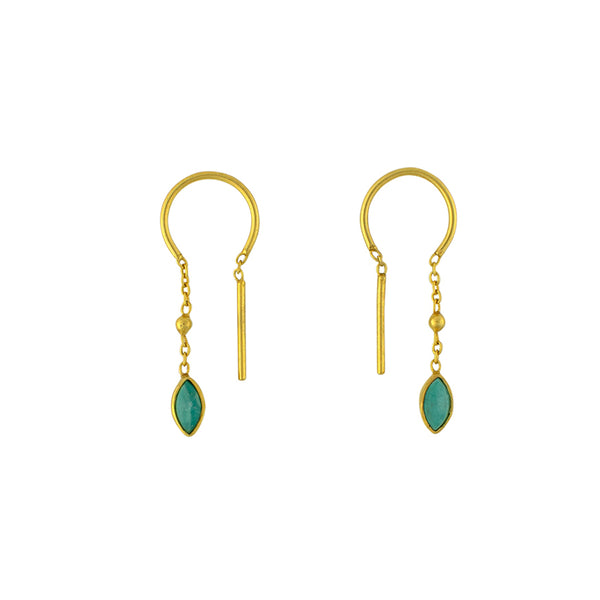 Bezeled Stone Dancer Threaders in Turquoise & Gold - Bottom Stone